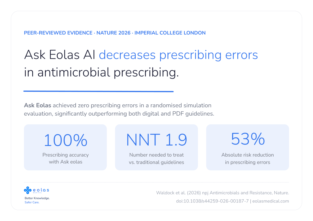 AI-Powered Ask Eolas Achieves 100% Prescribing Accuracy in Nature-Published Study, Offering Solution to U.S. Antibiotic Crisis