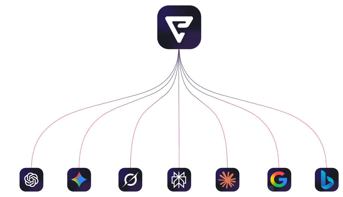 Amazon AI Scientist Invests in Elementera, Betting on AI Visibility Market Growth